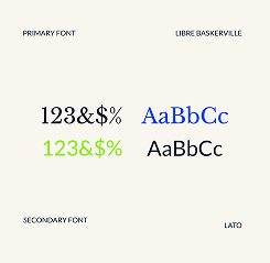 Sayao Typography Swatch